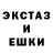 Дистиллят ТГК концентрат Otorvish